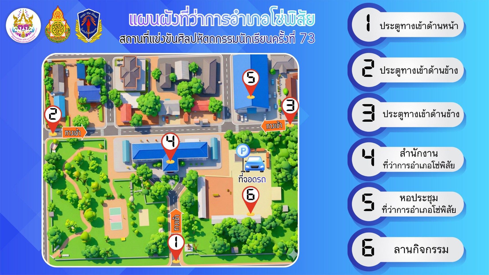 ภาพที่ 3